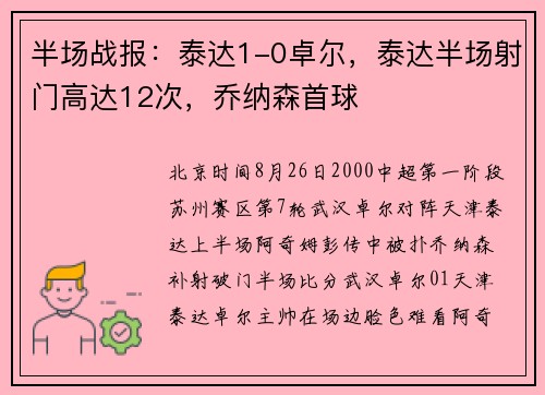 半场战报：泰达1-0卓尔，泰达半场射门高达12次，乔纳森首球