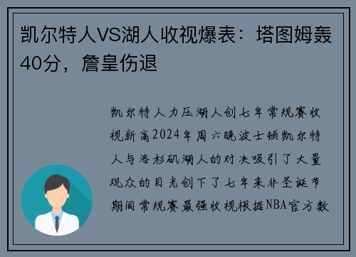 凯尔特人VS湖人收视爆表：塔图姆轰40分，詹皇伤退